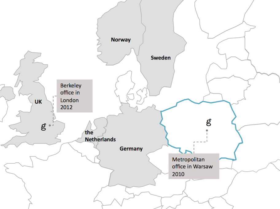 Goldenberry EU foreign expansion program, 2013