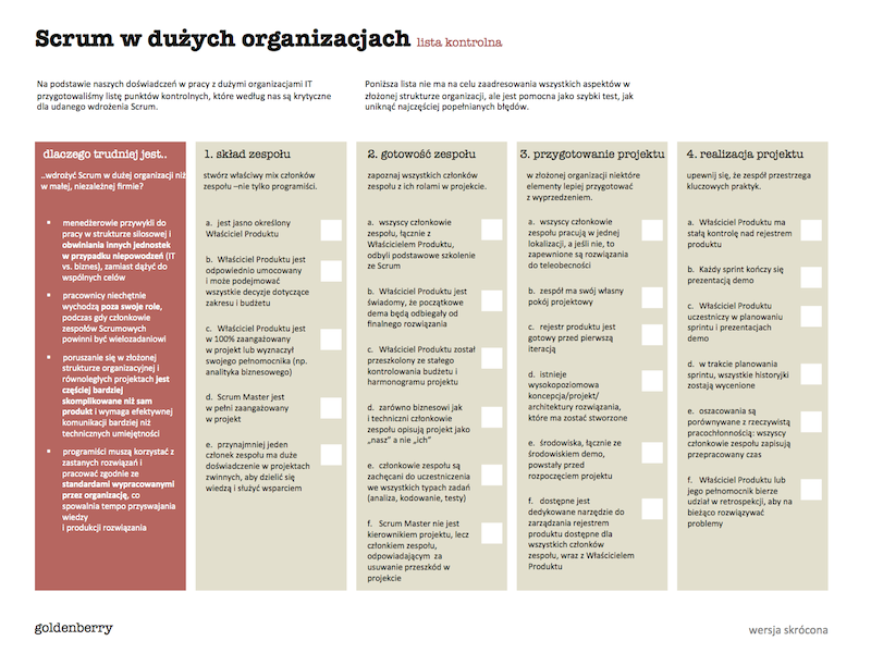 Scrum w dużych organizacjach - lista kontrolna